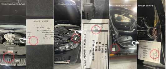 How To Ensure The Part Fits Your Vehicle